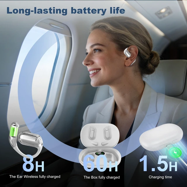 Alt view image 4 of 5 - AI Translation Earbuds Real Time, 144 Languages Translator Earbuds, 3-in-1 Translating Device with Music & Calls, 80H Playtime Bluetooth 5.4 Open Ear Translator Earbuds for Travel Business Meeting