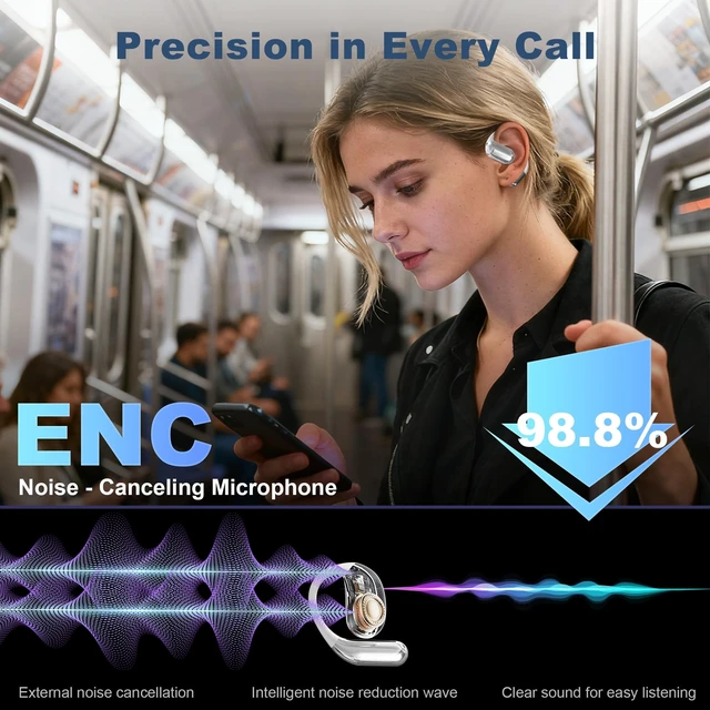 Alt view image 5 of 5 - AI Translation Earbuds Real Time, 144 Languages Translator Earbuds, 3-in-1 Translating Device with Music & Calls, 80H Playtime Bluetooth 5.4 Open Ear Translator Earbuds for Travel Business Meeting