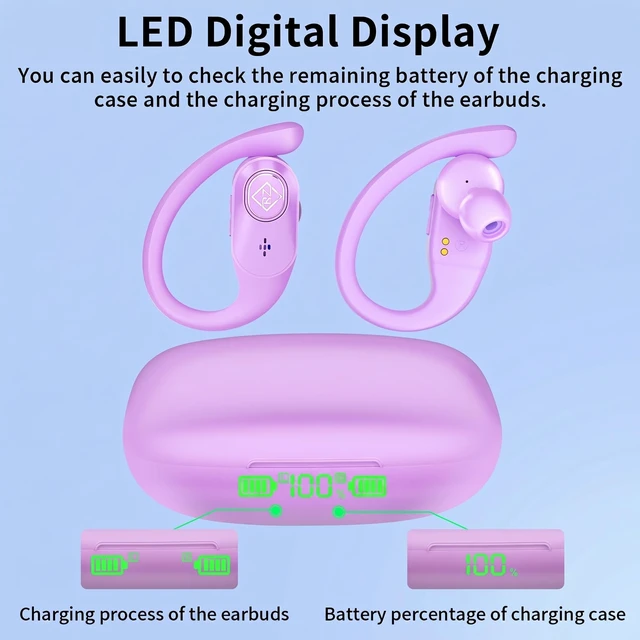 Alt view image 2 of 5 - Orancu Wireless Earbuds with Ear Hooks 96H Playtime for iPhone Android