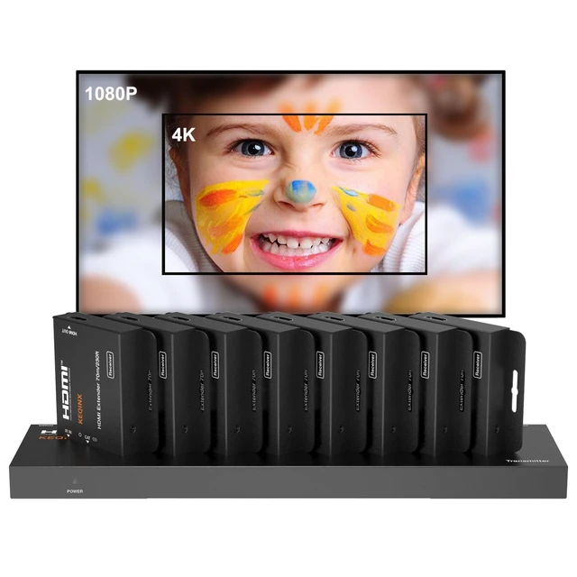 Alt view image 2 of 5 - KEQINX 4K 1x8 HDMI Extender Splitter 70m/230ft HDMI Over Ethernet Splitter POC Satellite TV Splitters