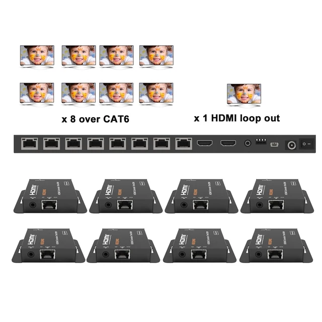 Alt view image 4 of 5 - KEQINX 4K 1x8 HDMI Extender Splitter 70m/230ft HDMI Over Ethernet Splitter POC Satellite TV Splitters