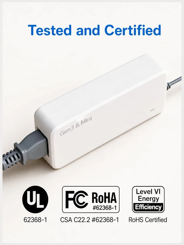 Alt view image 5 of 5 - OEUHFY Starlink Gen 3 Power Supply, 195W Adapter, Compatible with Mini