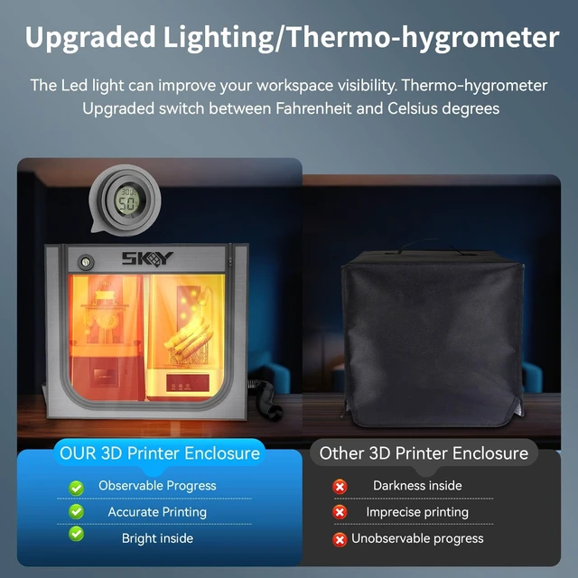 Alt view image 4 of 5 - Large Resin 3D Printer Enclosure with Ventilation Kit LED Light, 3D Printer Vented Enclosure Tent Cover Eliminate Odors Dustproof Isolate Noise Compatible with LCD Resin UV 3D Printer 33*18.9*28.7Inch