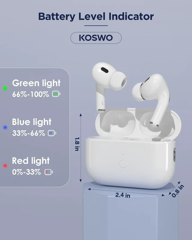 Alt view image 5 of 5 - Wireless Charging Case Replacement Compatible with AirPods Pro 3 Generation