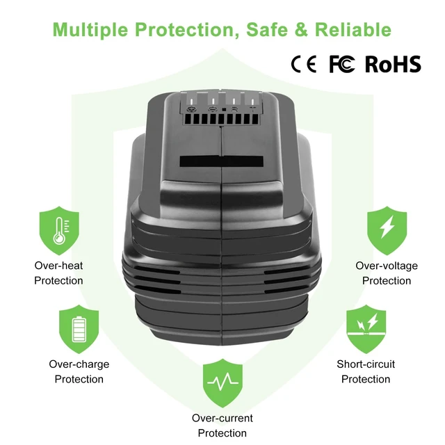Alt view image 5 of 5 - Hanaix 4000mAh Ni-Mh Battery for DeWalt 24V Battery DW0240, DW0241, DW0242