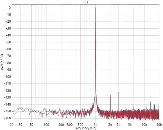 Alt view image 3 of 4 - miniDSP PocketADC