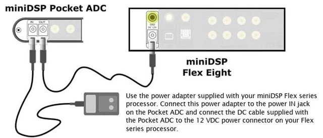 Alt view image 4 of 4 - miniDSP PocketADC