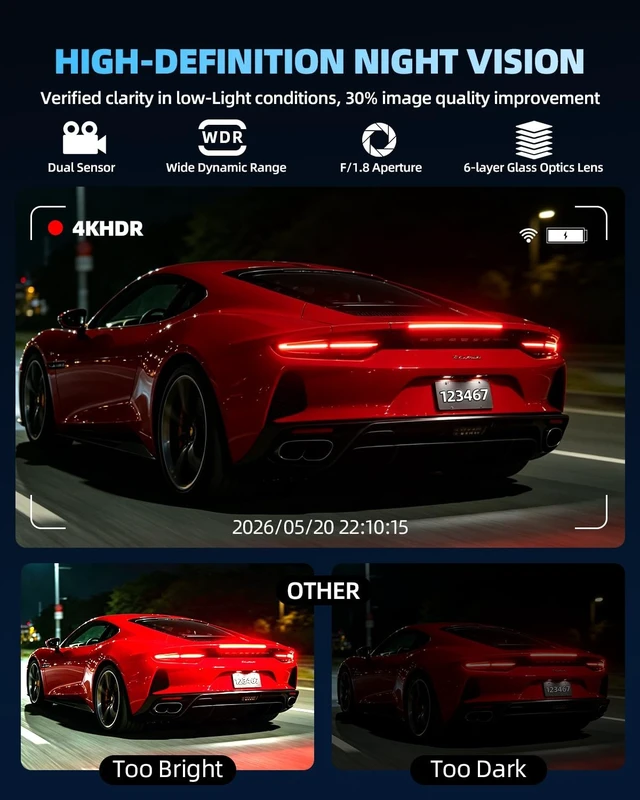 Alt view image 2 of 5 - 4K+2K Dual Channel Dash Cam Front and Rear, 64GB Card Included, Dash Camera for Cars 5.8G/2.4G Dual WiFi, Built-in GPS and G-Sensor,Night Vision, WDR, 170 Wide Angle, 24H Parking Monitor