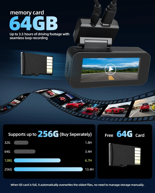 Alt view image 4 of 5 - 4K+2K Dual Channel Dash Cam Front and Rear, 64GB Card Included, Dash Camera for Cars 5.8G/2.4G Dual WiFi, Built-in GPS and G-Sensor,Night Vision, WDR, 170 Wide Angle, 24H Parking Monitor