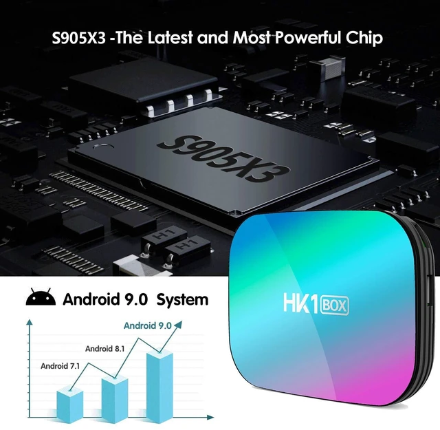 Alt view image 3 of 5 - Sofobod HK1 Box Smart TV Box Android 9.0, 4GB RAM 32GB ROM, S905X3 Quad Core 64bit Cortex-A55, GPU G31 MP2, 2.4G/5G Dual WiFi BT4.0 H.265 Decoding LAN 1000 RJ-45, HD 8KHK1BOX 4+32