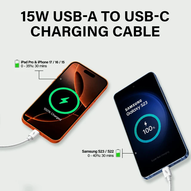 Alt view image 2 of 5 - Nimble POWERKNIT USB-A to USB-C Cable 3M/10FT, Durable Fast Charging Cord