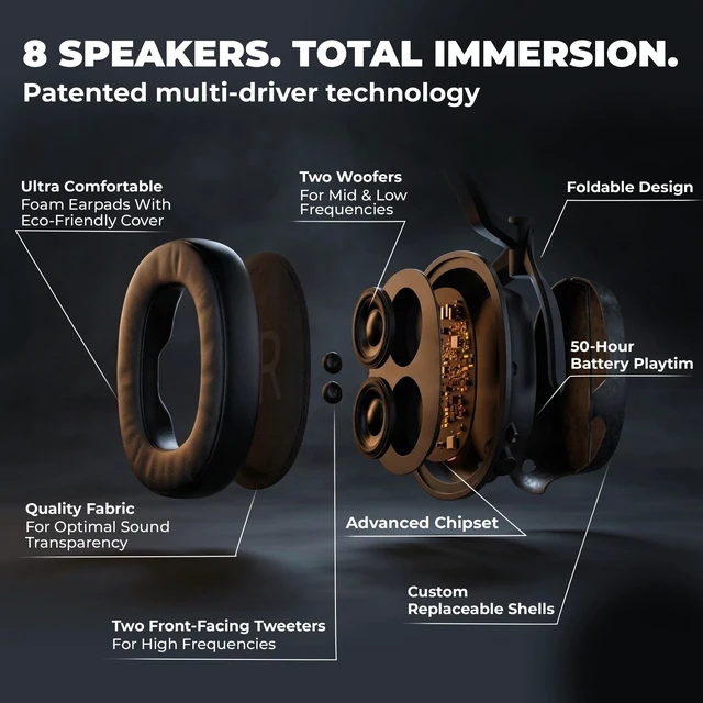 Alt view image 3 of 5 - HEAVYS H1H Wireless Over-Ear Headphones, Active Noise Cancelling, 50Hr