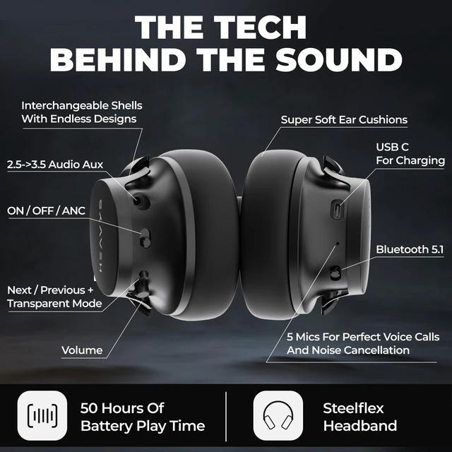Alt view image 5 of 5 - HEAVYS H1H Wireless Over-Ear Headphones, Active Noise Cancelling, 50Hr