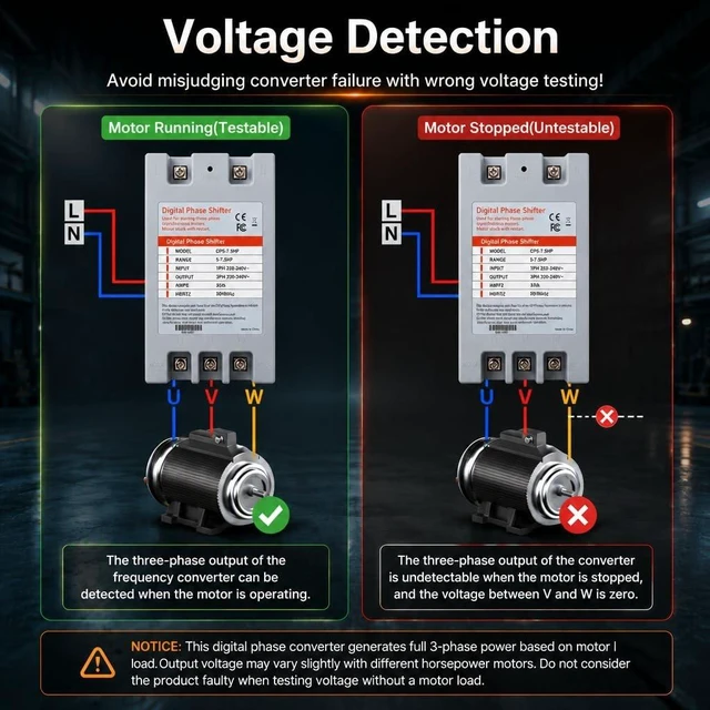 Alt view image 3 of 5 - HoldwellS Digital Phase Converter - 7.5HP 23A 220V One to 3 Phase Converter