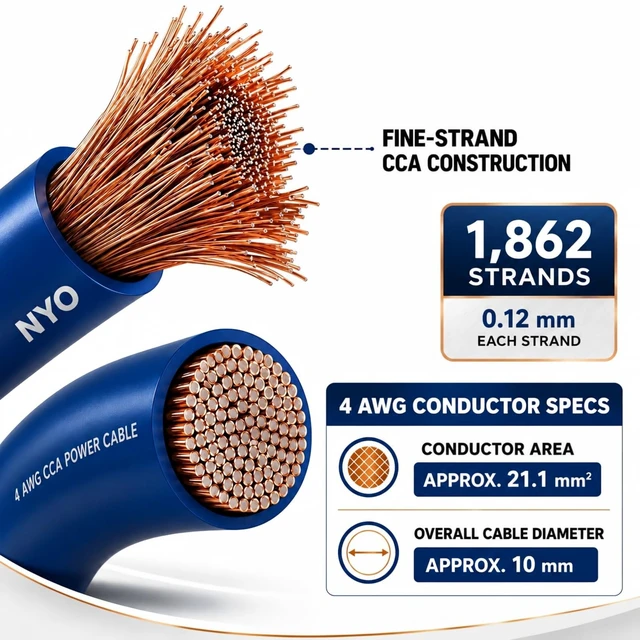 Alt view image 3 of 5 - 4 Gauge Wire, 50 FT CCA 4 AWG Power Ground Battery Cable