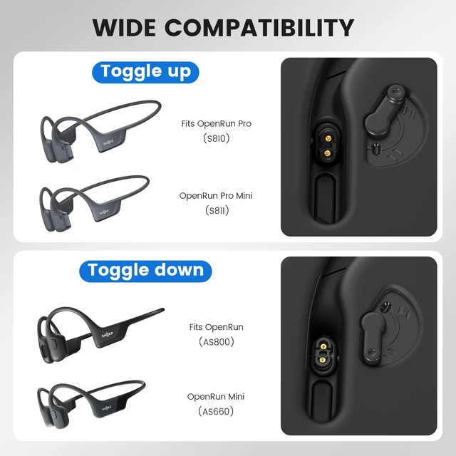 Alt view image 2 of 5 - Wireless Charging Case Compatible with Shokz Headphones, Razaee Portable Fast Charging Station Magnetic Charger Replacement Charger for OpenRun Pro (1st Gen), OpenRun, Open Swim Pro, Aeropex