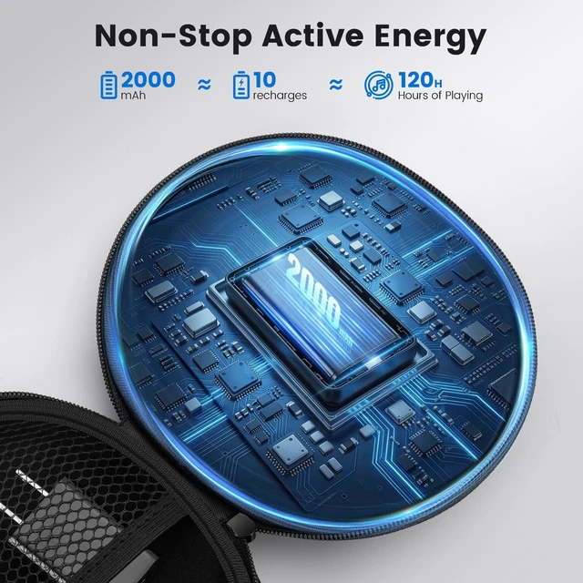 Alt view image 3 of 5 - Wireless Charging Case Compatible with Shokz Headphones, Razaee Portable Fast Charging Station Magnetic Charger Replacement Charger for OpenRun Pro (1st Gen), OpenRun, Open Swim Pro, Aeropex
