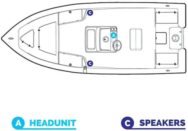 Alt view image 4 of 4 - Chrome OEM Replacement Infinity 6.5" 225 Watt Waterproof Coaxial Boat Outdoor Powersports Marine Speakers Bundle - 4 Speakers