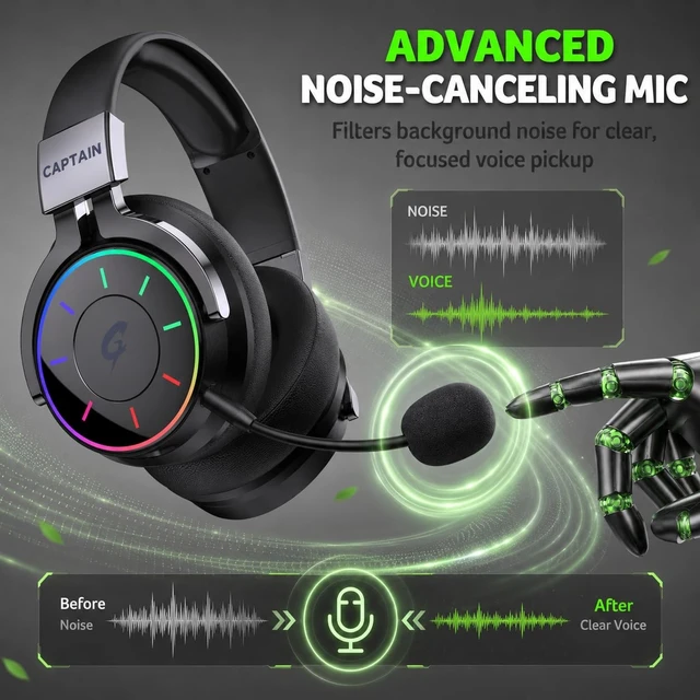 Alt view image 2 of 5 - syndesmos Bluetooth 5.4 Gaming Headphones Wireless Gaming Headset for PS4