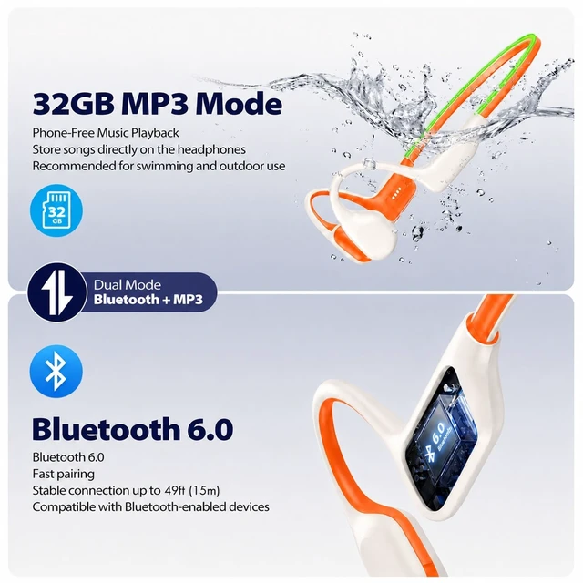 Alt view image 4 of 5 - Bone Conduction Headphones for Swimming Running Open-Ear Earbuds Waterproof