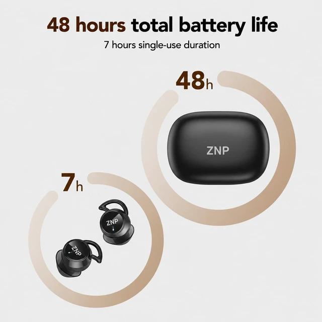 Alt view image 4 of 5 - MS217 AI Translation Earbuds Real Time, 165 Languages Translator, Wireless Sleep Earbuds Mini Invisible Design, Noise Blocking in-Ear Earphones for Side Sleepers, Clear Calls, Travel & Work