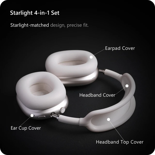 Alt view image 5 of 5 - WOMIMT Silicone Case Cover for AirPods Max Headphone (for Starlight)