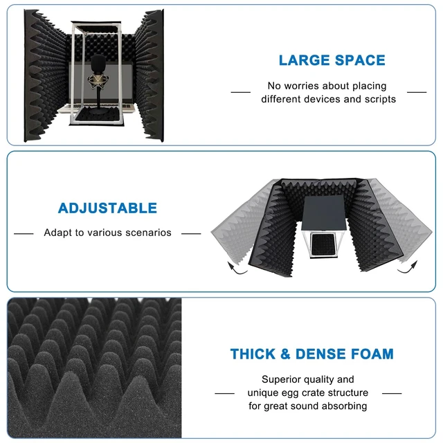 Alt view image 4 of 5 - TroyStudio Large Microphone Isolation Shield, Foldable Vocal Booth Reflection Filter, 2 Inches Thick Acoustic Foam Panel Music Sing Podcast Recording Studio Adjustable Sound Box for Desk & Laptop