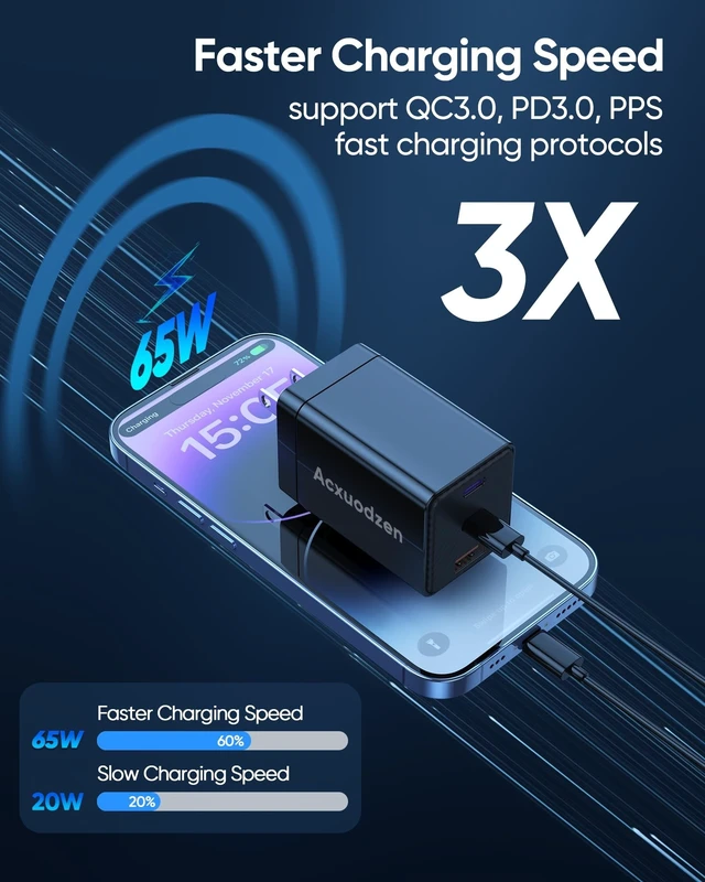 Alt view image 4 of 5 - Acxuodzen 2 Pack 160W USB C Charger Block,3 Port GaN Type C Fast Charging
