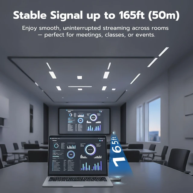 Alt view image 4 of 5 - 2026 Upgraded Wireless HDMI Transmitter and Receiver 165FT/50M, 4K Decode 1080P@60Hz Ultra HD Video Output, Plug&Play 5G+2.4G for Video and Audio to Monitor from PC/Projector/TV Box