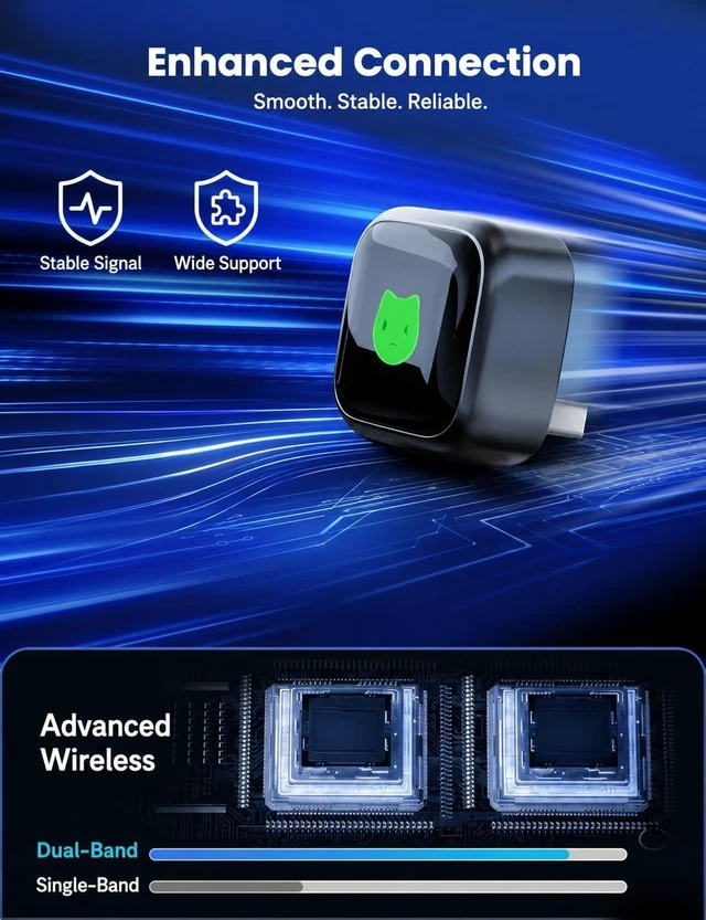 Alt view image 5 of 5 - Mini Wireless Adapter Compatible with CarPlay, USB-A/USB-C