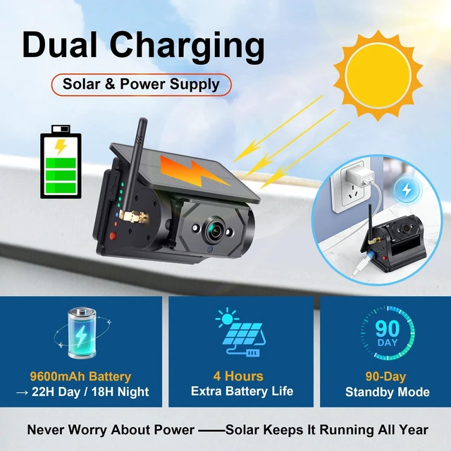 Alt view image 2 of 5 - AOMOSUR Magnetic Solar Wireless Backup Camera with 7" Monitor System