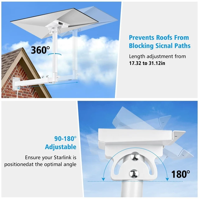 Alt view image 5 of 5 - Starlink Mount for Standard 4/4X/Gen 3 with 2-in-1 Router Mount