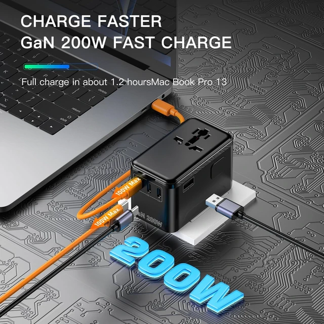 Alt view image 3 of 5 - RXSQUL 200W GaN Universal Travel Adapter, 100W USB-C Fast Charger