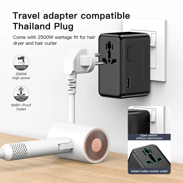 Alt view image 4 of 5 - RXSQUL 200W GaN Universal Travel Adapter, 100W USB-C Fast Charger