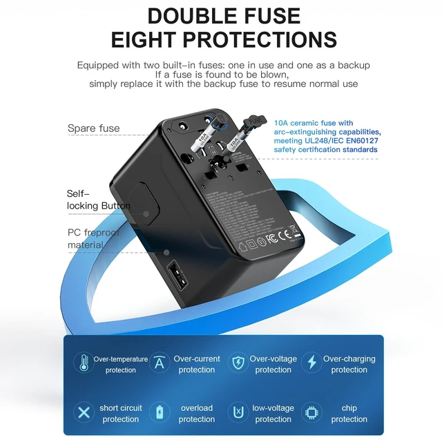Alt view image 5 of 5 - RXSQUL 200W GaN Universal Travel Adapter, 100W USB-C Fast Charger