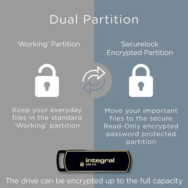 Alt view image 3 of 5 - Integral 64GB Secure 360 Encrypted USB3.0 Flash Drive (256-bit AES Encryption)