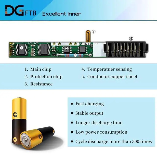 Alt view image 5 of 5 - DGFTB DG06XL DGO6XL Laptop Battery Compatible for HP Omen X 17-AP 17-AP000NA AP000NB AP000ND AP000NE AP000NF AP000NG AP000NJ HSTNN-DB8G 925197-271 925149-855 TPN-Q197(11.55V 99Wh/8572mAh)