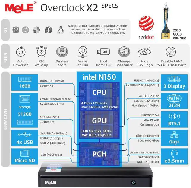 Alt view image 3 of 5 - MeLE Reddot Winner Slim Mini PC Overclock4C N150(up to 3.6GHz) 16GB RAM, 512GB Storage, Mini Desktop Computer, Triple Screen Display, Full Function USB-C on Office Education