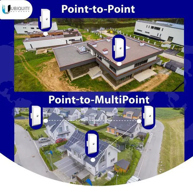 Alt view image 5 of 5 - Wireless Bridge LOCOM5 Pre-Configured Bundle of 2, Point to Point Wi-Fi Bridge Outdoor, Plug and Play 150+ Mbps, 5 GHz, 15+ km Link Range (2 Pack)