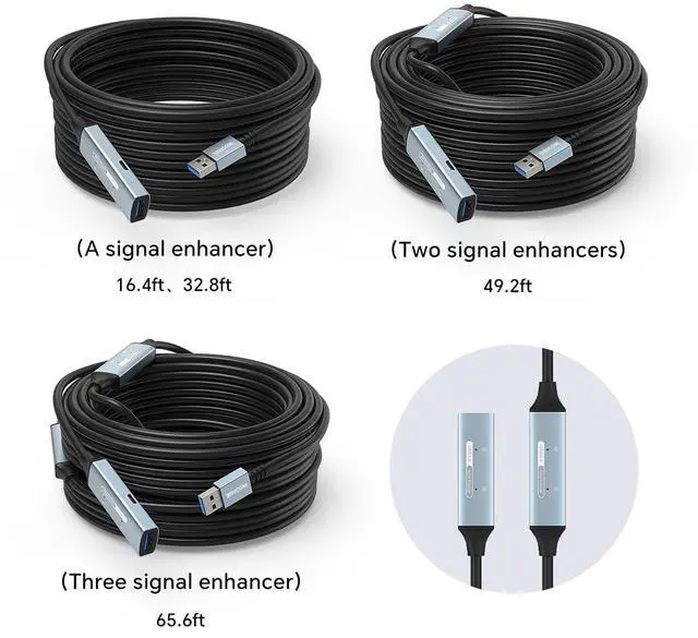 Alt view image 4 of 5 - YAMCOWL USB 3.0 Extension Cable USB Extender - 5Gbps high-Speed USB Extension Cable with Signal Amplifier for Keyboards,mice,PlayStations,Xboxes Flash Drives,Printers,Cameras and More (32ft)