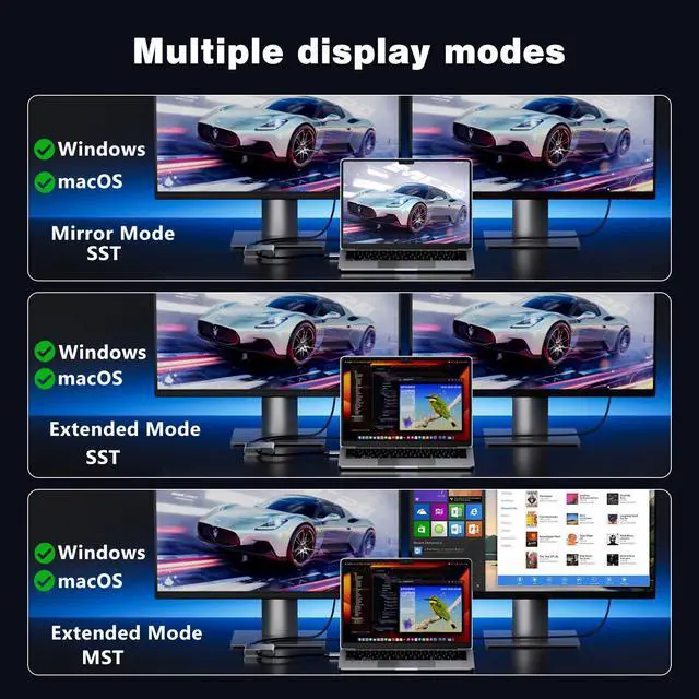 Alt view image 5 of 5 - SWITCHFLUX USB to HDMI Adapter,[Gold-Plated & Aluminum Shell] USB 3.0 to Dual HDMI for Dual Monitors,USB A to HDMI Splitter Support Windows,macOS - Driver Installation Required