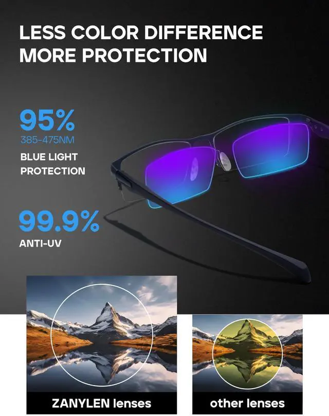 Alt view image 5 of 5 - ZanyLen Blue Light Blocking Glasses for Men Semi Rimless Rectangular Computer Glasses Anti Glare UV Gaming Eyeglasses(Trendy Blue Metal Eyeglasses)