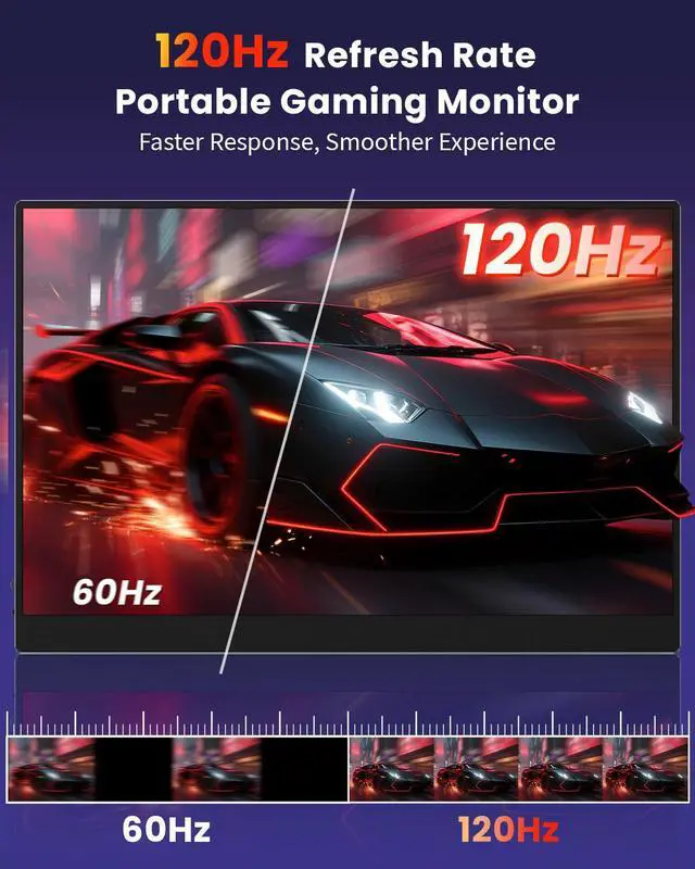 Alt view image 2 of 5 - ZUCWO 16" 2.5k Portable Computer Monitor,Gaming Monitor,Portable Monitors for Laptop PC Mac Phone PS5,120Hz 100% sRGB LTPS Display HDR Screen Extender with Smart Cover, USB C & HDMI,Travel Work Home