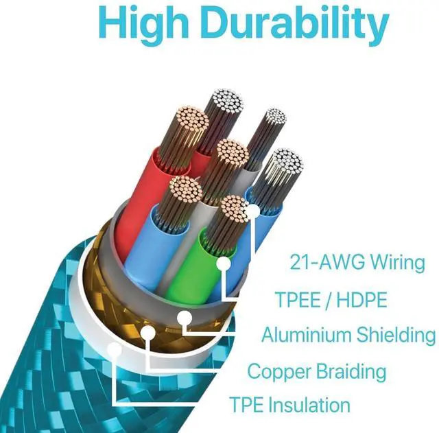 Alt view image 3 of 5 - BLACK+DECKER USB C to Lightning Cable - Fast Compatible iPhone Lightning Cable - Durable Braided Type C iPhone Charger Cord - for Travel and Daily Use - Multiple Colors and Lengths - 9ft