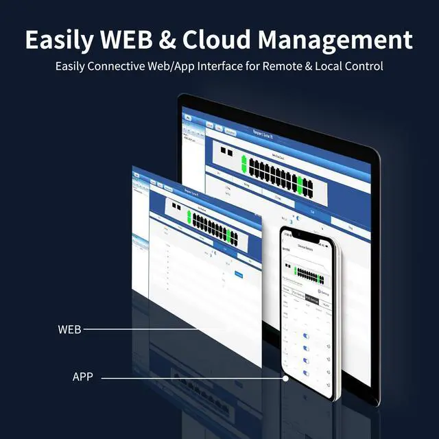 Alt view image 3 of 5 - SICSOLINK 24 Port Gigabit POE+ Switch, Easy Smart Cloud Managed Swtich, 24*POE+ RJ45 Ports@ 360W with 2 UPLINK and 2*1G SFP, Rackmount, Port Mirroring for Small Bessiness, Metal Case, Vlan.