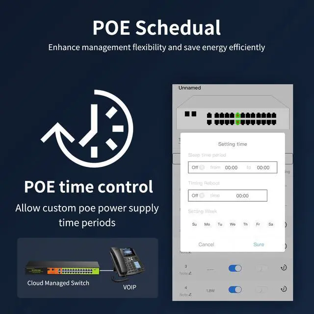 Alt view image 4 of 5 - SICSOLINK 24 Port Gigabit POE+ Switch, Easy Smart Cloud Managed Swtich, 24*POE+ RJ45 Ports@ 360W with 2 UPLINK and 2*1G SFP, Rackmount, Port Mirroring for Small Bessiness, Metal Case, Vlan.