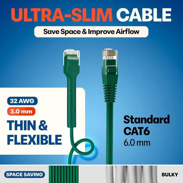 Alt view image 4 of 5 - Everest Ultra Slim Cat6a Ethernet Patch Cables 2ft (10-Pack) Green - 10GB Cat 6a Patch Cable - Bendable, Flexible & Thin Ethernet Cable - Space Saving 32AWG 550MHZ Cat6a Cables - 100% Copper Wires