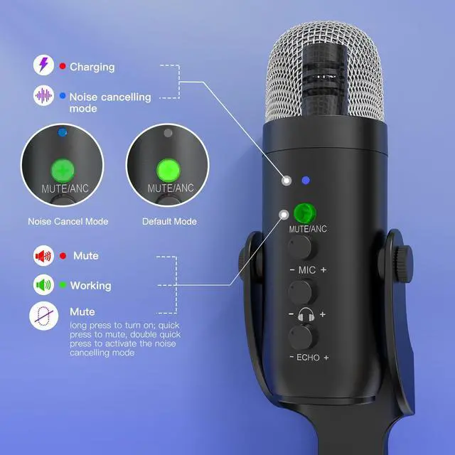 Alt view image 4 of 5 - ZealSound Wireless Microphone,USB Mic for iPhone PC iPad Android Phone-Cordless Microphones with Mute Echo Monitor Volume Gain & Bluetooth BGM,2.4GHz for Podcast,ASMR,Gaming,YouTube Video/K66 Black