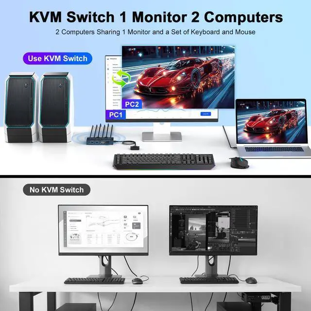 Alt view image 3 of 5 - 4K HDMI KVM Switch 1 Monitor 2 Computers 4K@60Hz, USB KVM Switches for 2 Computer Share Monitor 2 USB Ports for Keyboard Mouse, Support Extended/Mirror Mode with Desktop Controller 2 Wires Included