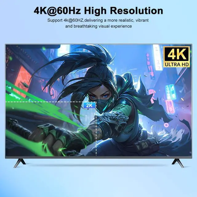 Alt view image 4 of 5 - 4K HDMI KVM Switch 1 Monitor 2 Computers 4K@60Hz, USB KVM Switches for 2 Computer Share Monitor 2 USB Ports for Keyboard Mouse, Support Extended/Mirror Mode with Desktop Controller 2 Wires Included